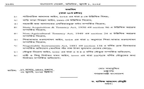 বাংলাদেশ গেজেটে নতুন তফসিল প্রকাশ : পারিবারিক, ভাড়া ও যৌতুক সংক্রান্ত বিরোধ নিষ্পত্তিতে নতুন দিকনির্দেশনা